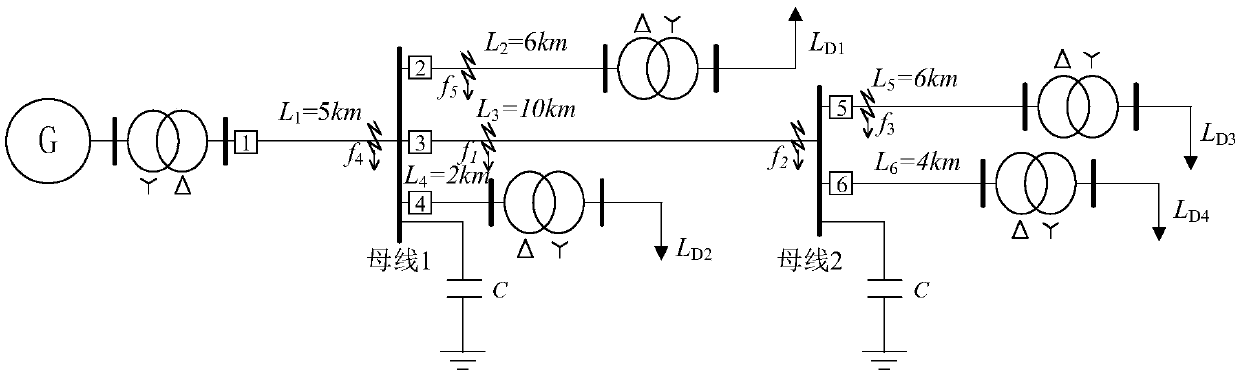 A single-ended full-line snap-action protection method for distribution lines based on capacitive boundaries