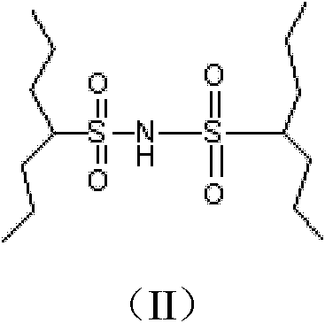 Flow battery diaphragm and its preparation method