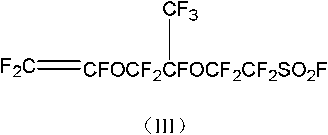 Flow battery diaphragm and its preparation method