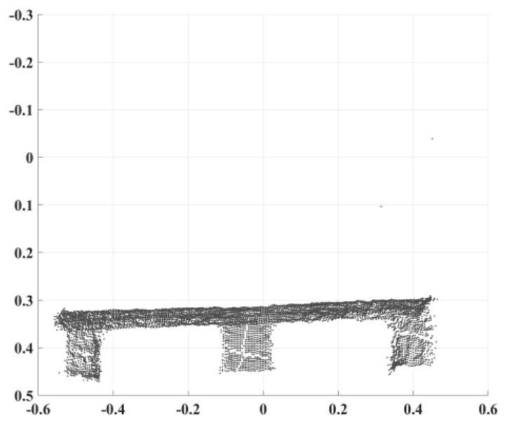 Target pose estimation method based on adaptive Gaussian weight fast point feature histogram