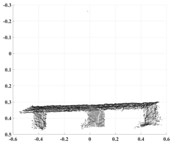 Target pose estimation method based on adaptive Gaussian weight fast point feature histogram