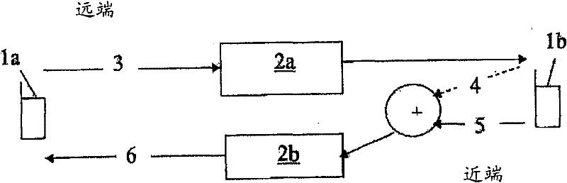 Double talk detector