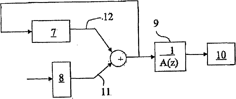 Double talk detector