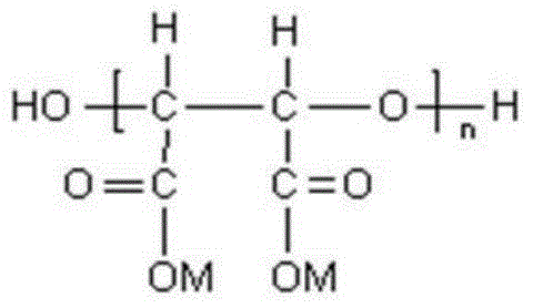 Preparation method of tracing type phosphorus-free corrosion and scale inhibitor