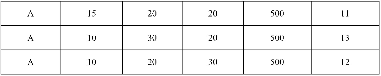 Adsorbent for removing chromate ions from water, and preparation method thereof