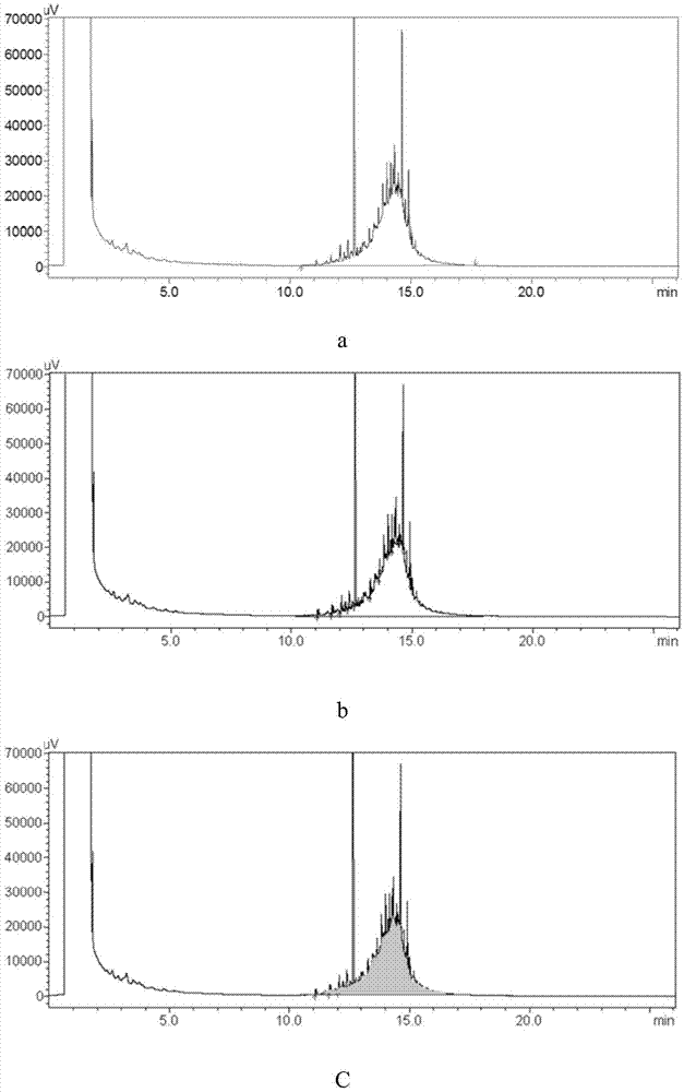 Solid-phase extraction column used cooperatively with GC-FID instrument and application thereof