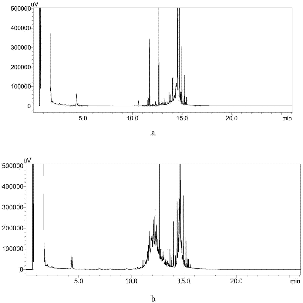 Solid-phase extraction column used cooperatively with GC-FID instrument and application thereof