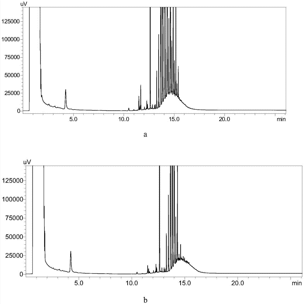 Solid-phase extraction column used cooperatively with GC-FID instrument and application thereof