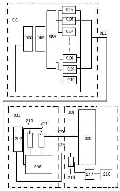 Intelligence activity instrument