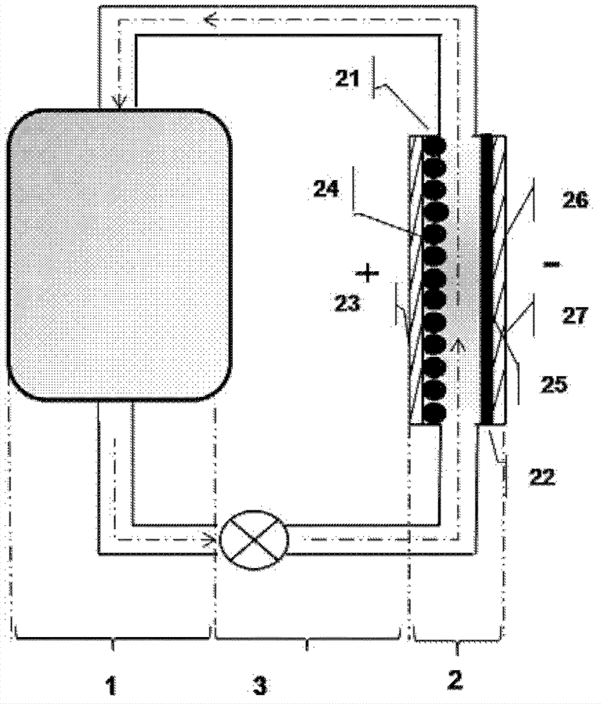 Novel large-volume primary lithium liquid flow storage battery