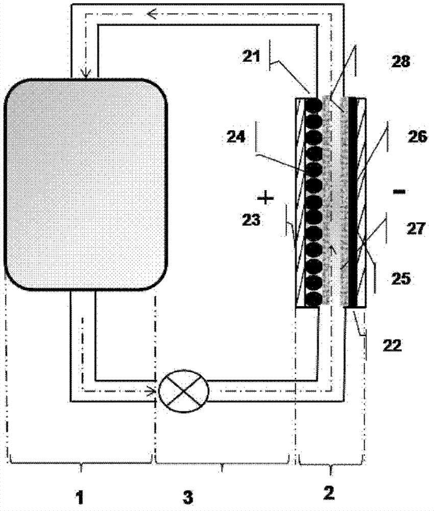 Novel large-volume primary lithium liquid flow storage battery