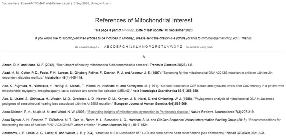 Mitochondrial variation site database and establishment method and application thereof