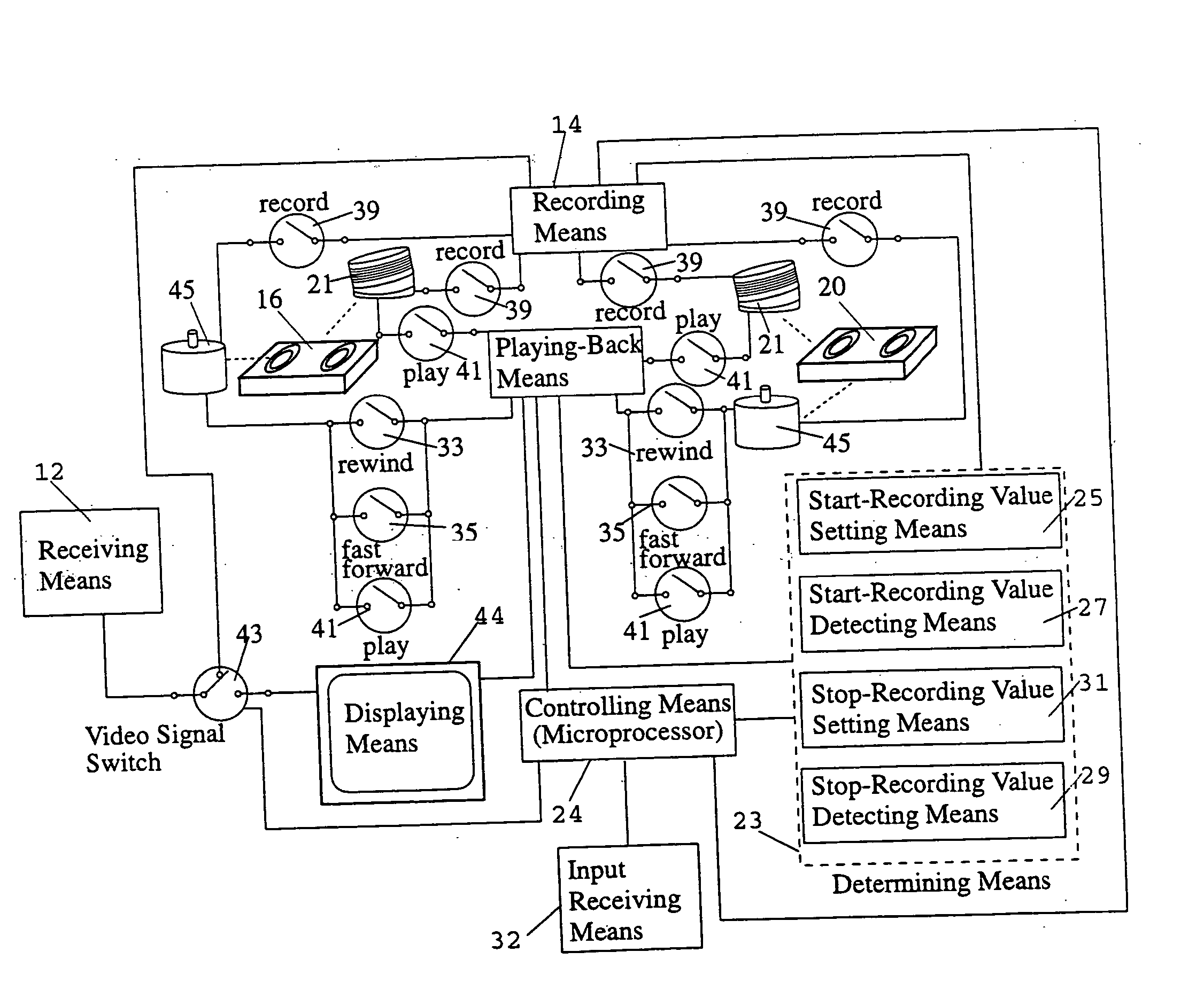 Methods for enabling near video-on-demand and video-on-request services using digital video recorders