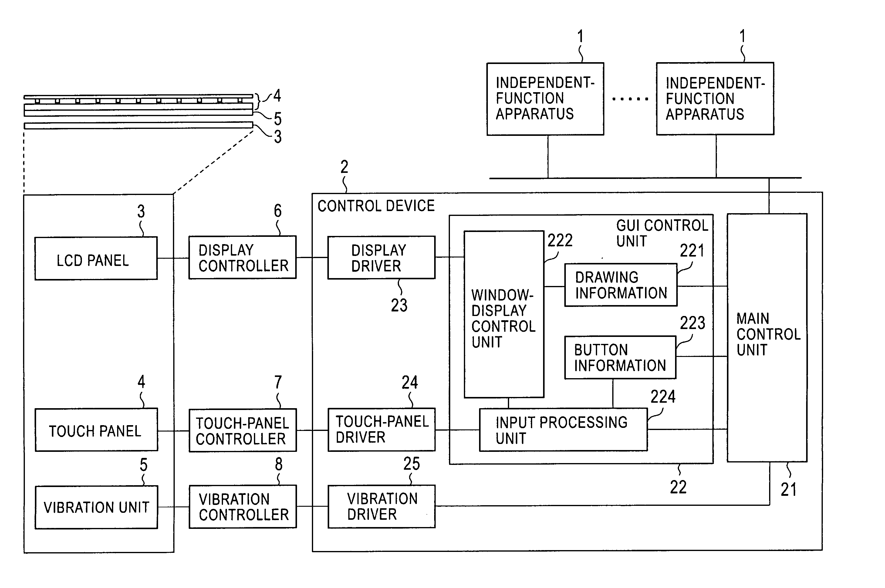 Input control apparatus and input accepting method