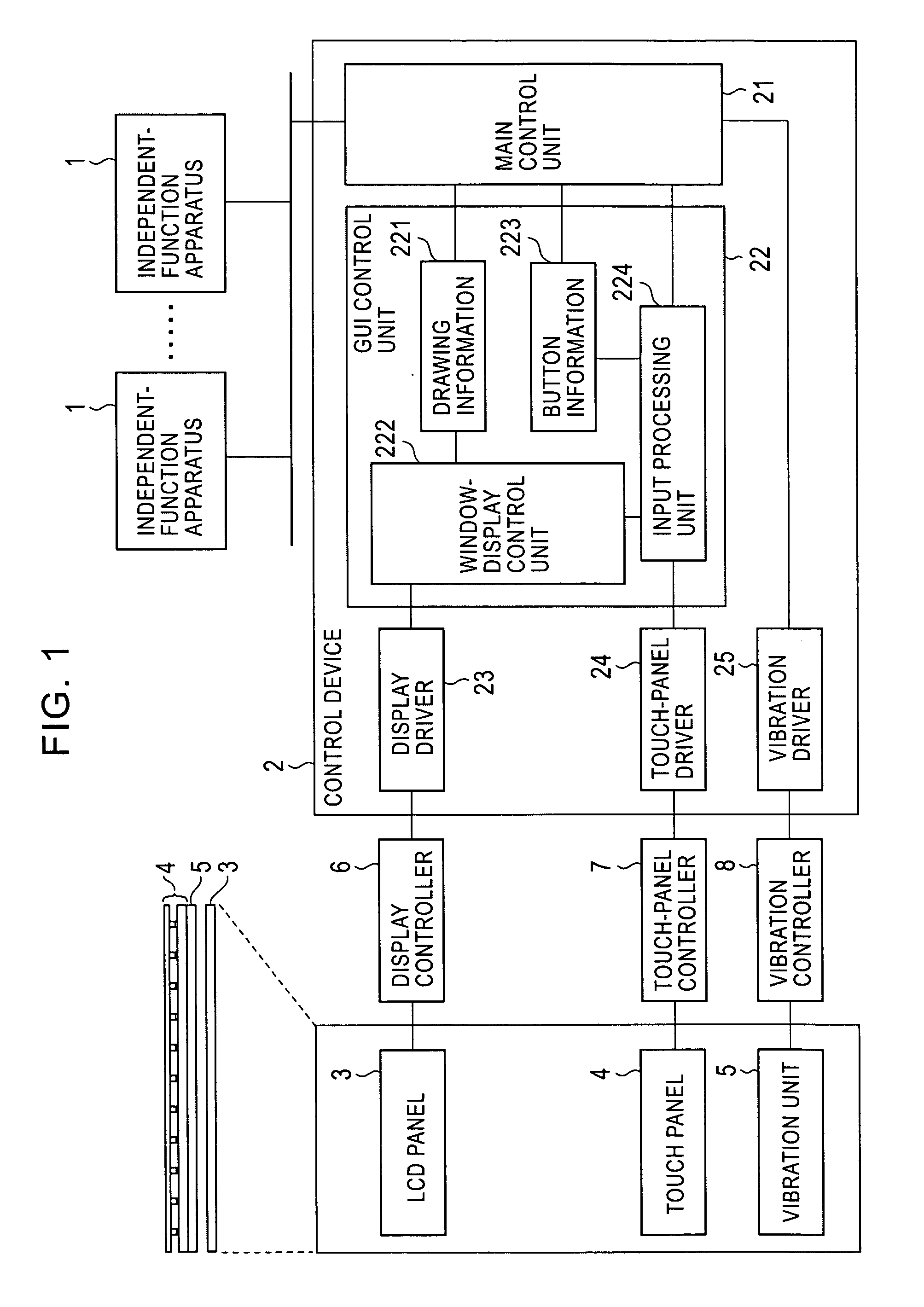 Input control apparatus and input accepting method