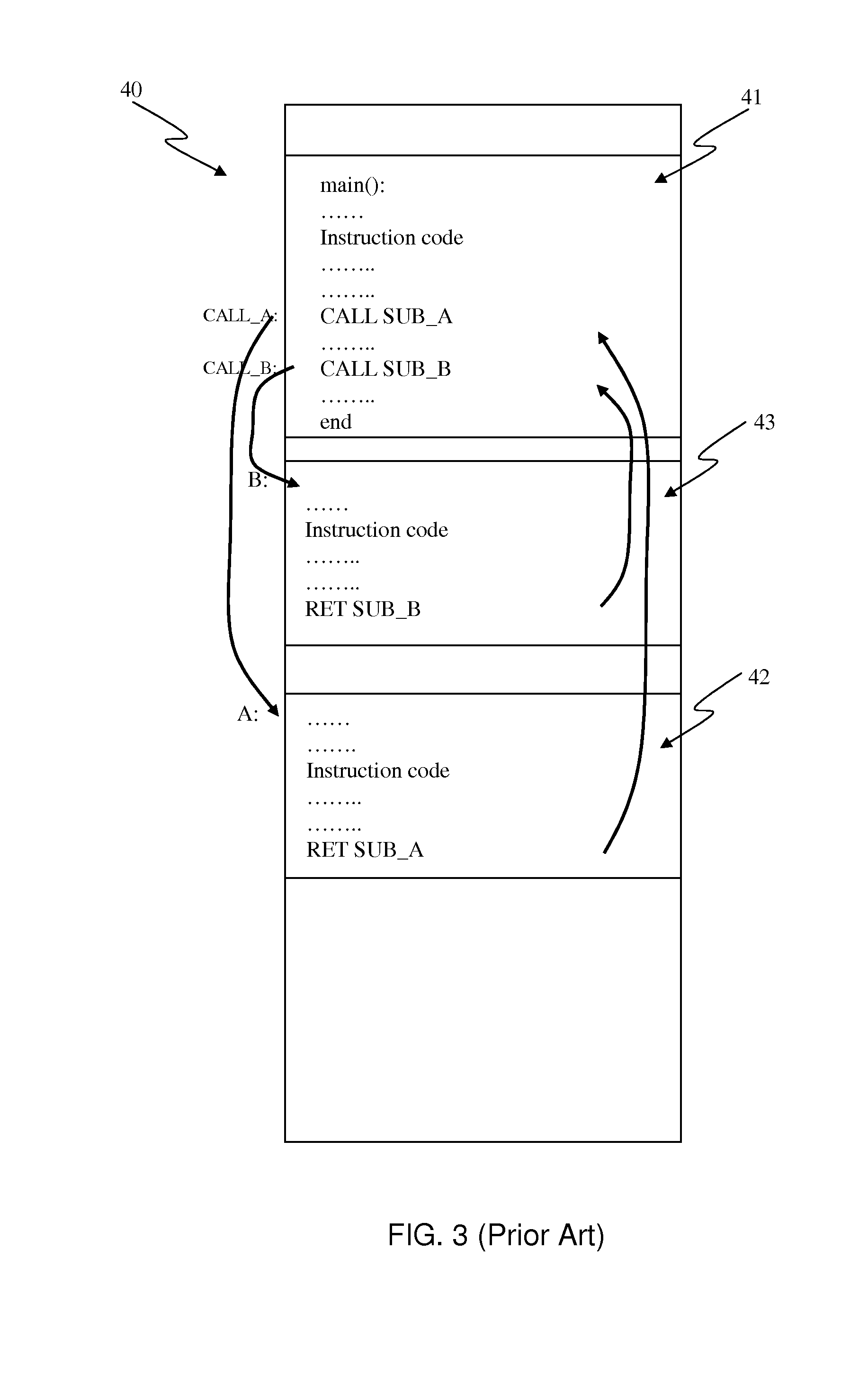 Method and System of Using One-Time Programmable Memory as Multi-Time Programmable in Code Memory of Processors