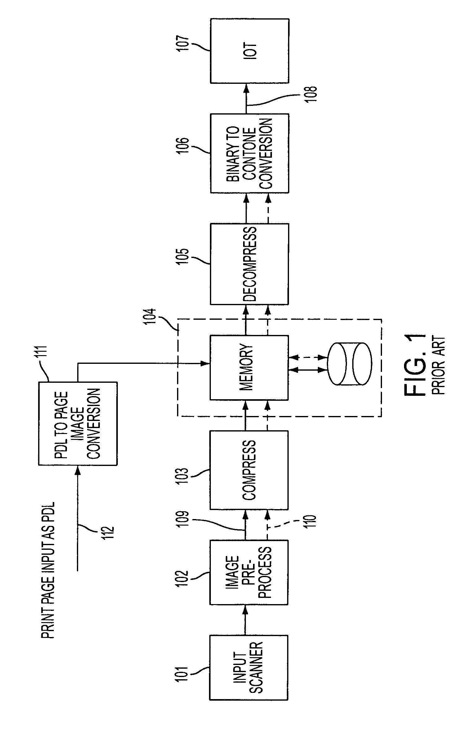 Method and system for improved copy quality in a multifunction reprographic system