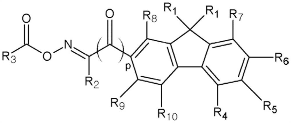 Colored photosensitive resin composition, color filter and image display device