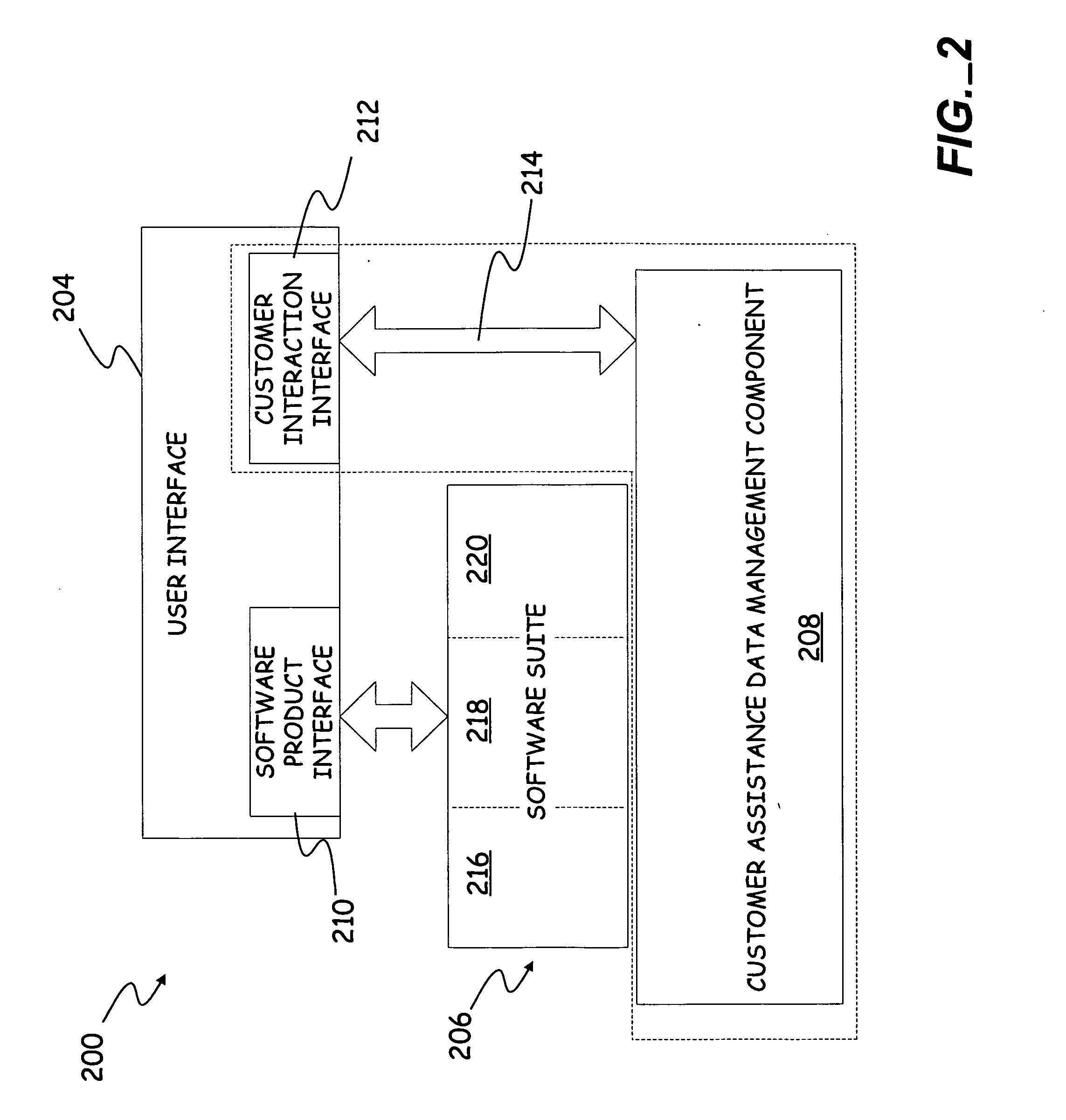 Adaptive customer assistance system for software products