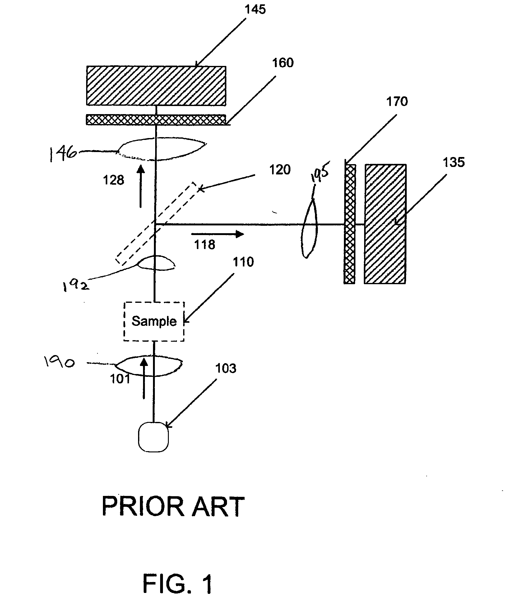 Spectroscopic sensor for measuring sheet properties