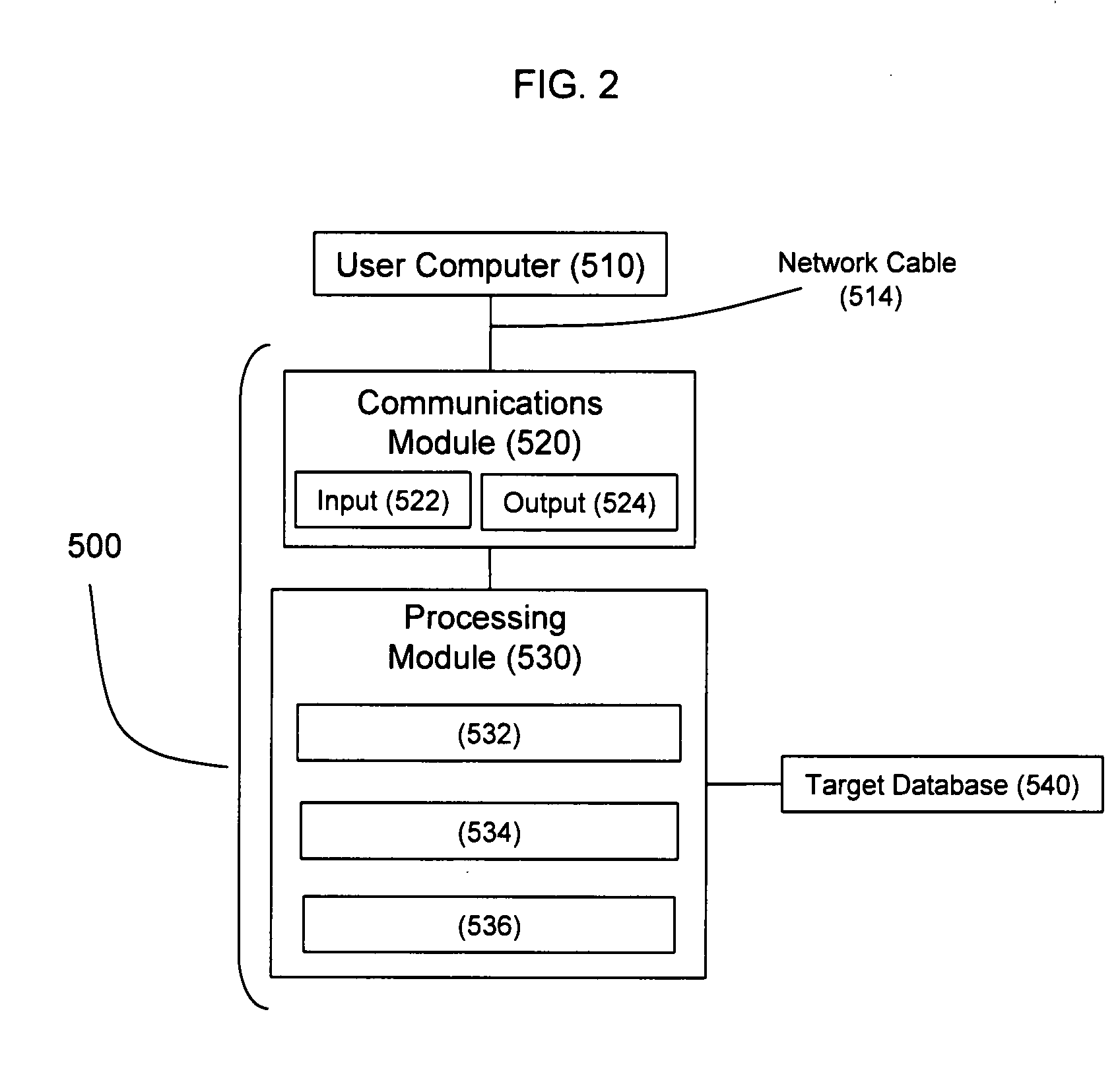 Methods and systems for evaluating CGH candidate probe nucleic acid sequences