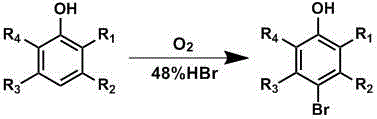 Preparation method of p-bromophenol compound