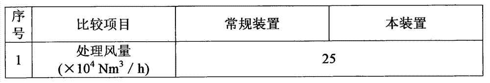 Organic Rankin waste heat power generation method based on high-temperature highly-dusty smoke of metallurgical furnace