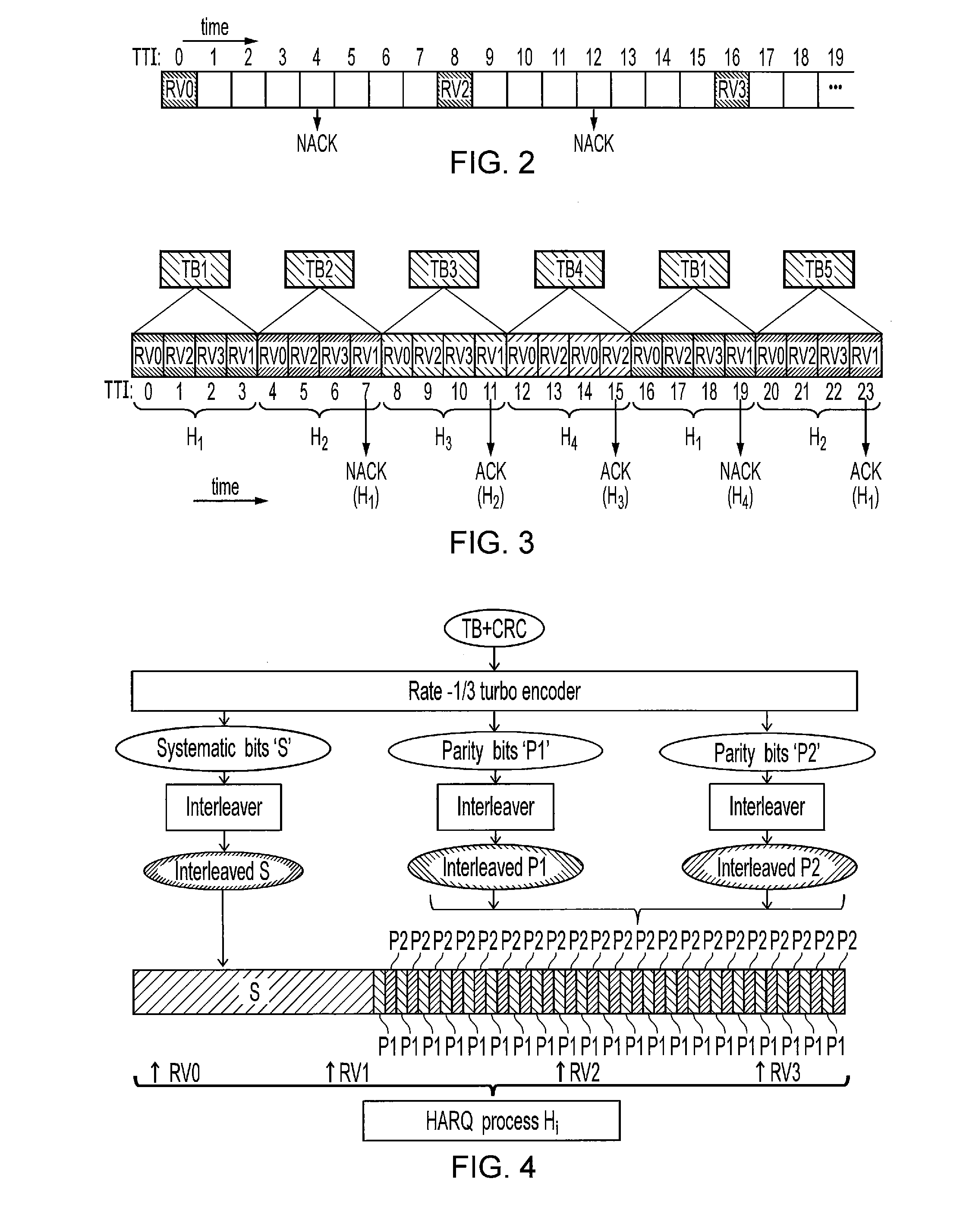 Telecommunications apparatus and methods