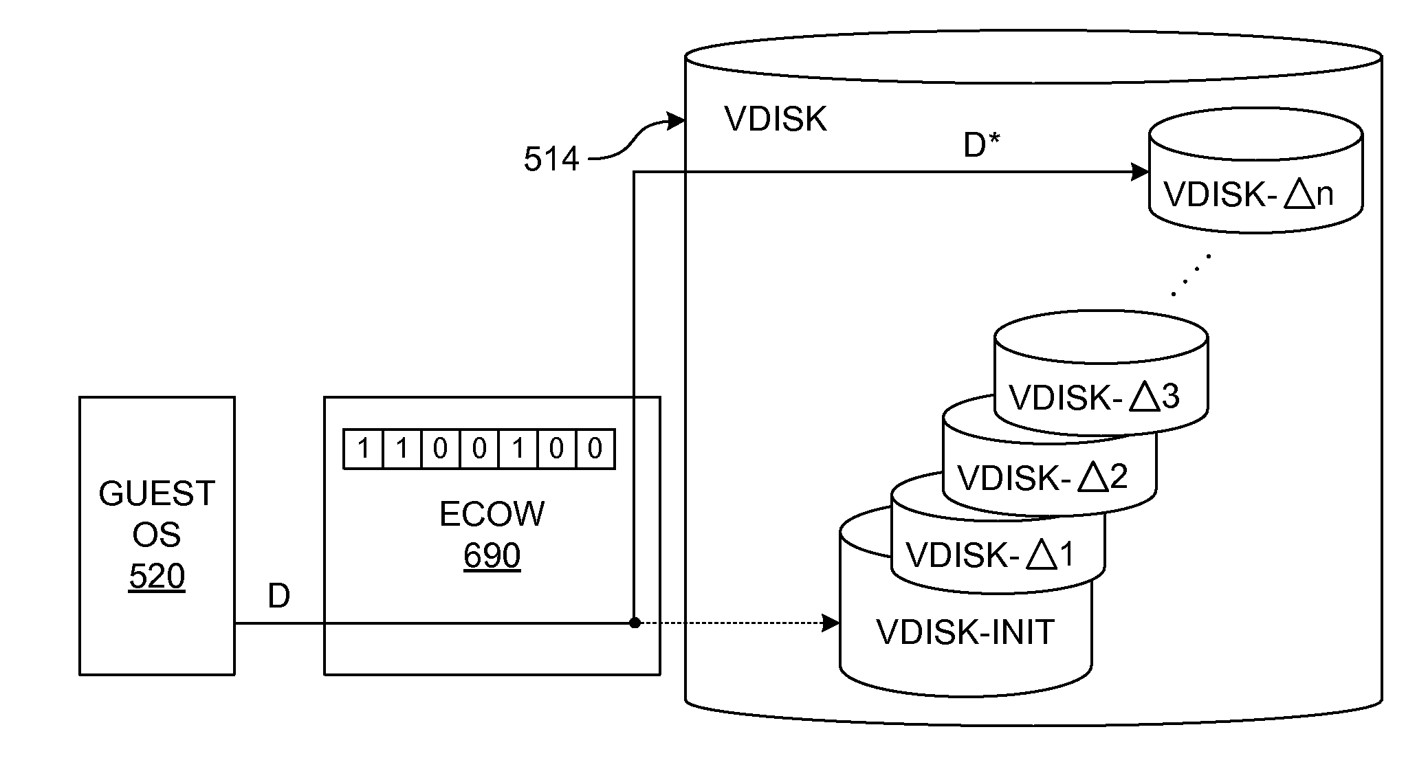 Selective Encryption System and Method for I/O Operations