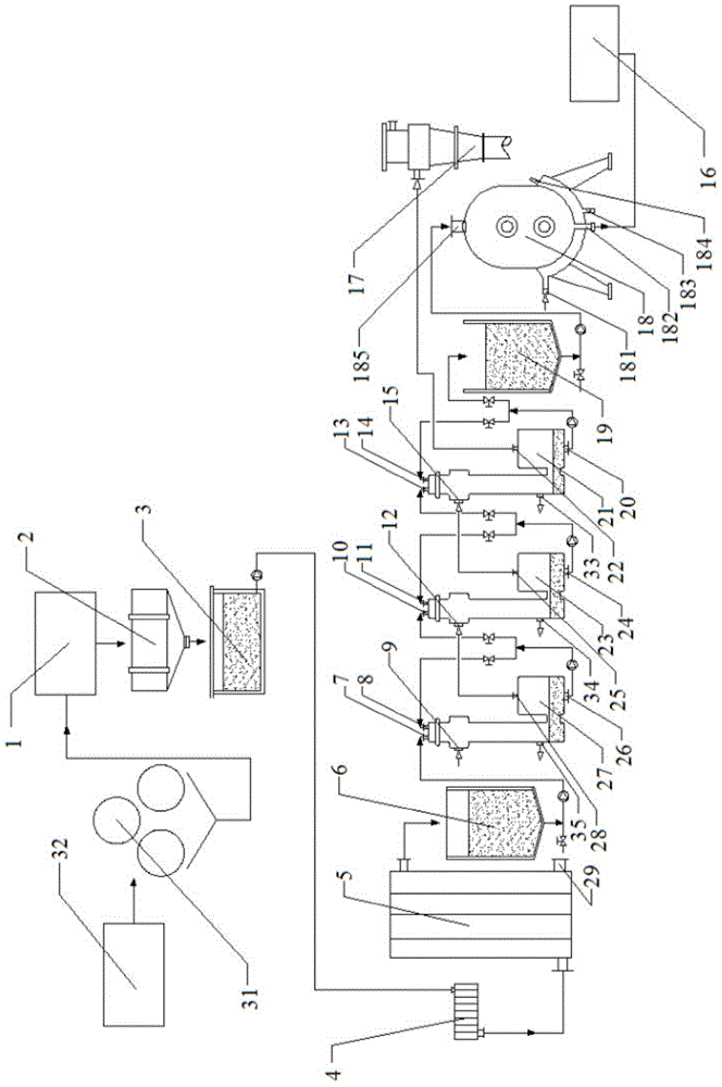 Originally ecological black sugar processing device