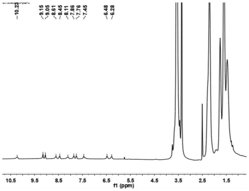 A mechanical force-induced europium-coordinated red photopolymer film and its preparation method