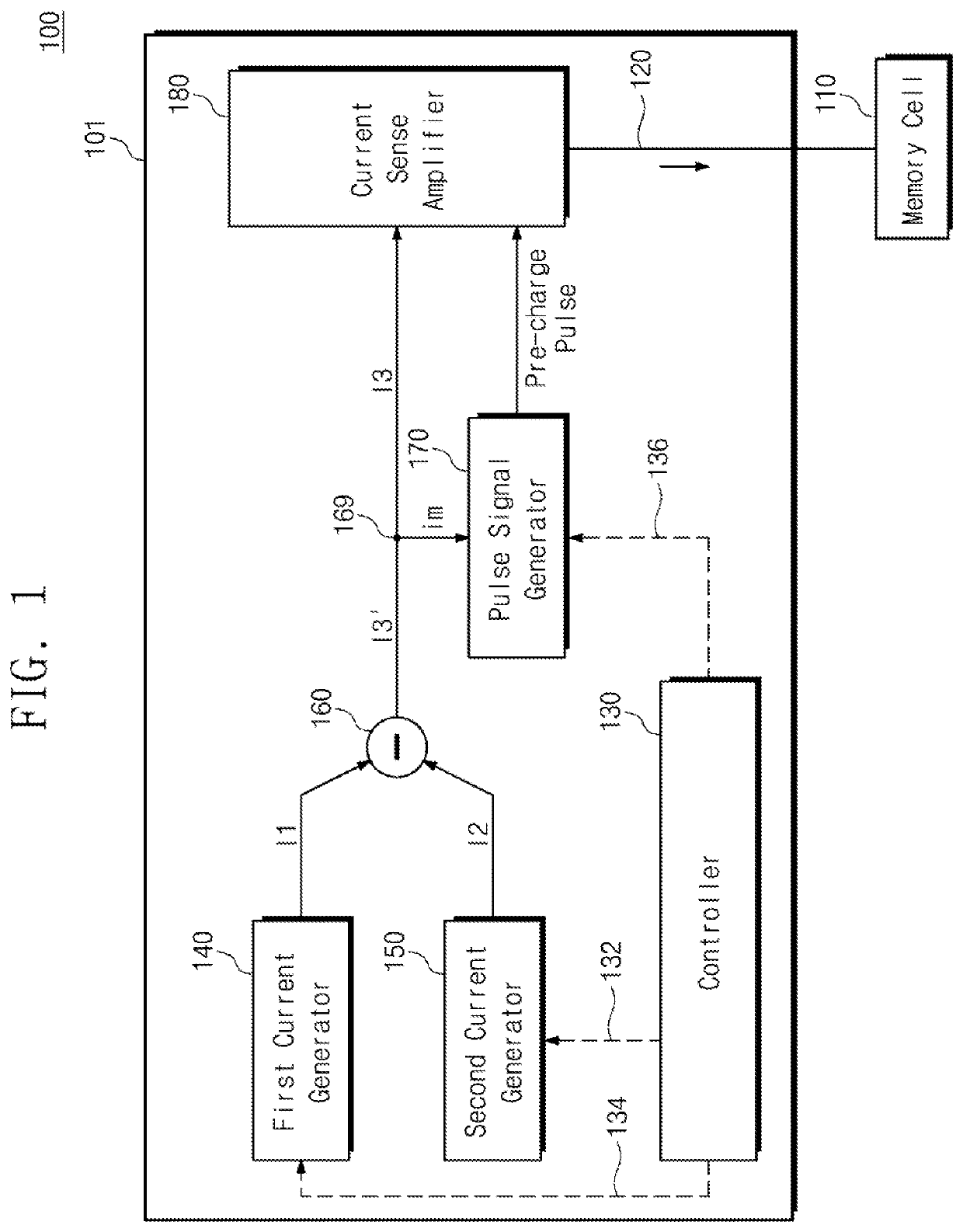 Memory device and control method thereof