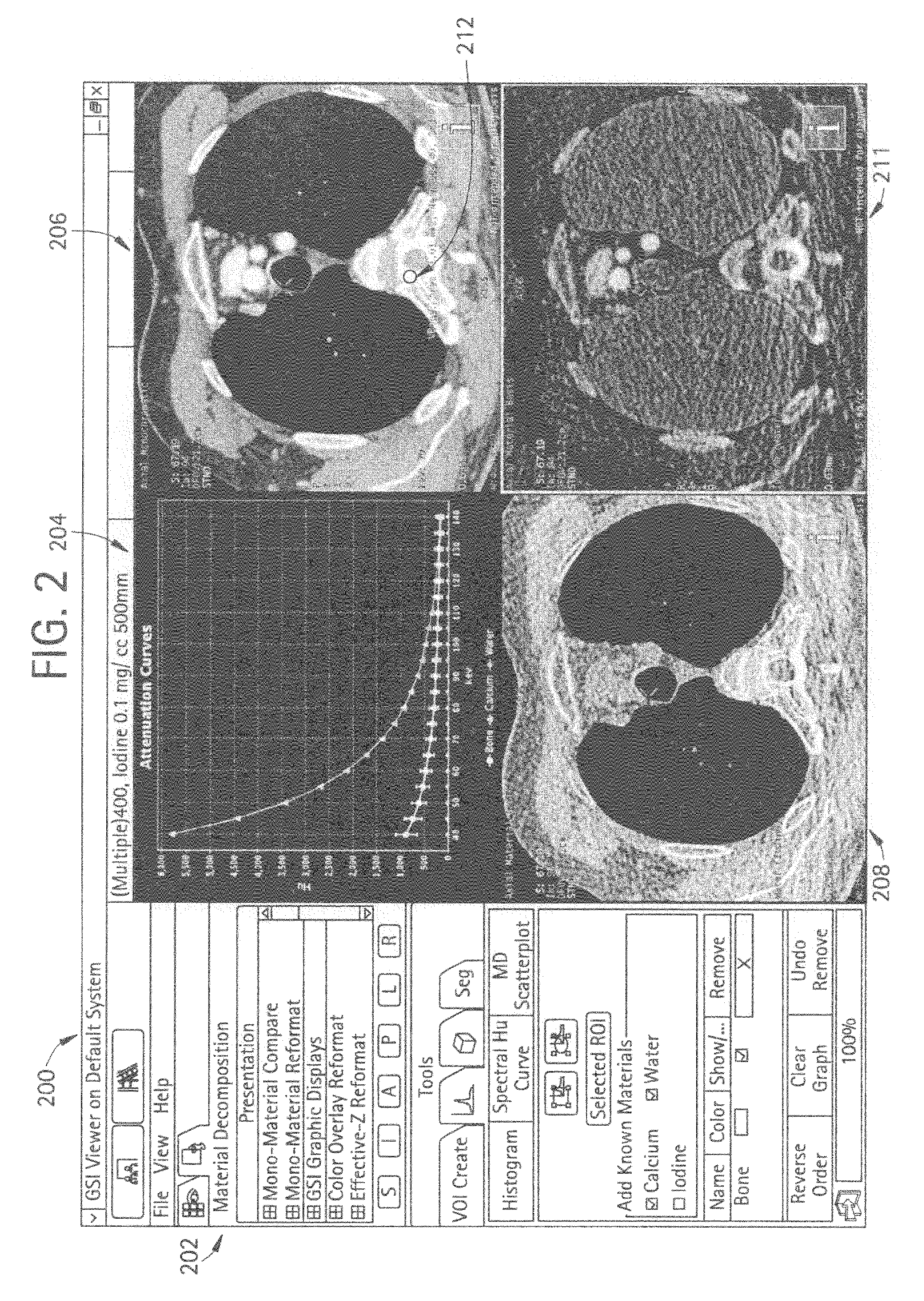 Systems and Methods for Displaying Multi-Energy Data