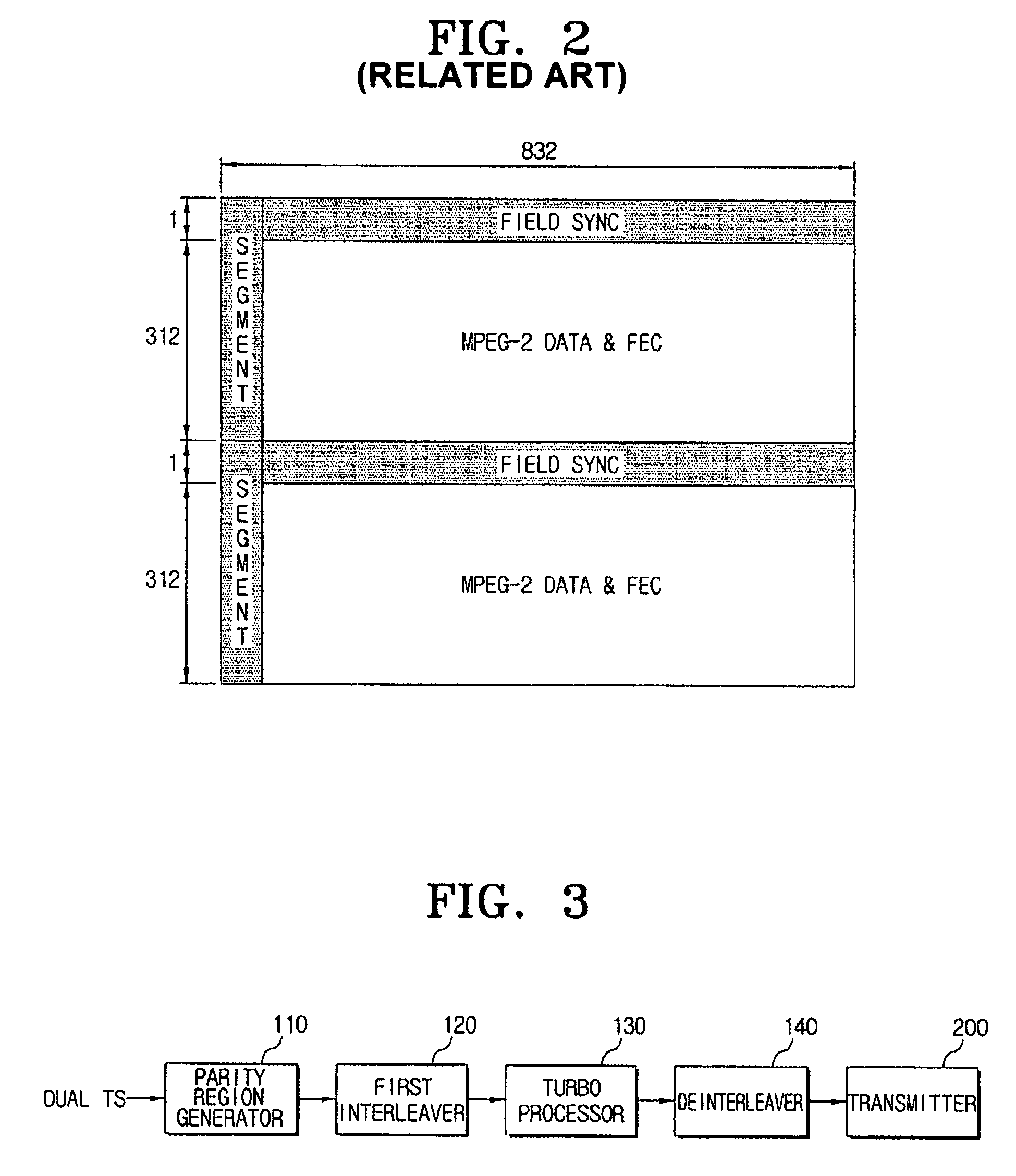 Transmitter and system for transmitting/receiving digital broadcasting stream and method thereof