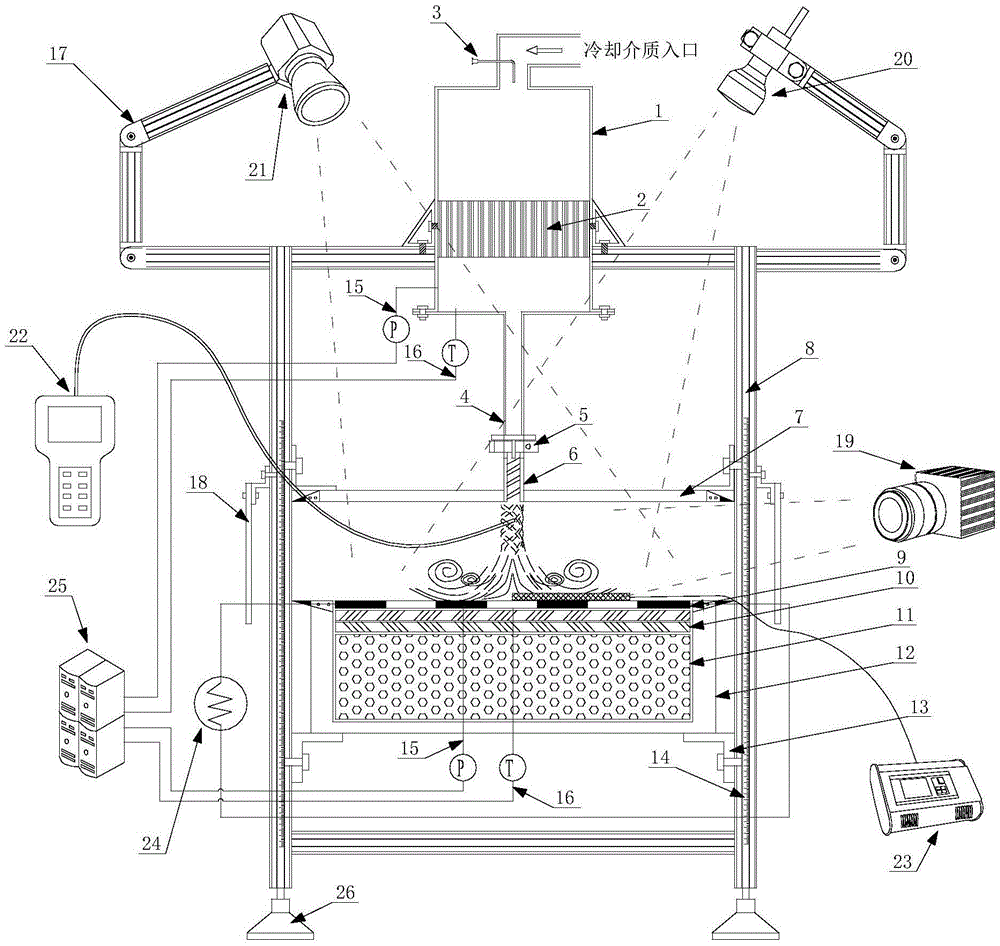 Evaluation device and method for complex flow regime and heat transfer effect of swirling impinging jet