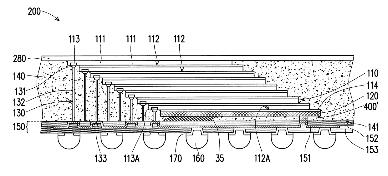 Thin fan-out multi-chip stacked package structure and manufacturing method thereof