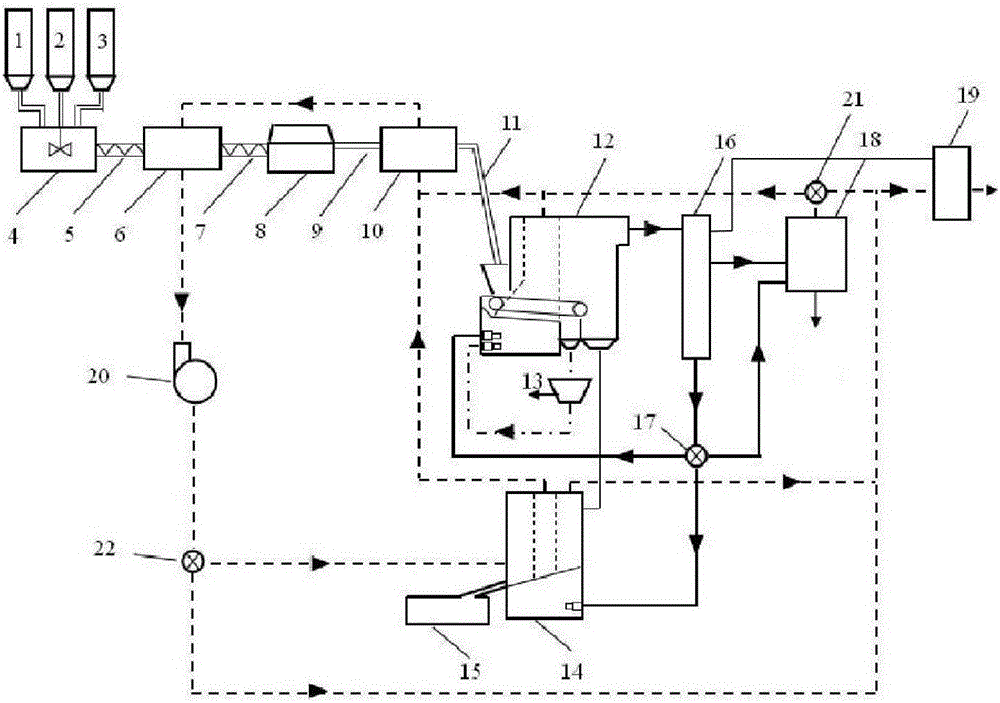 Sludge pyrolysis and carbon value reutilization co-treatment apparatus and method