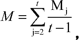 Hierarchical screening method of violent videos based on multiplex mode