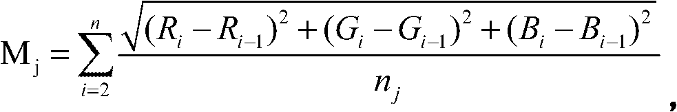 Hierarchical screening method of violent videos based on multiplex mode