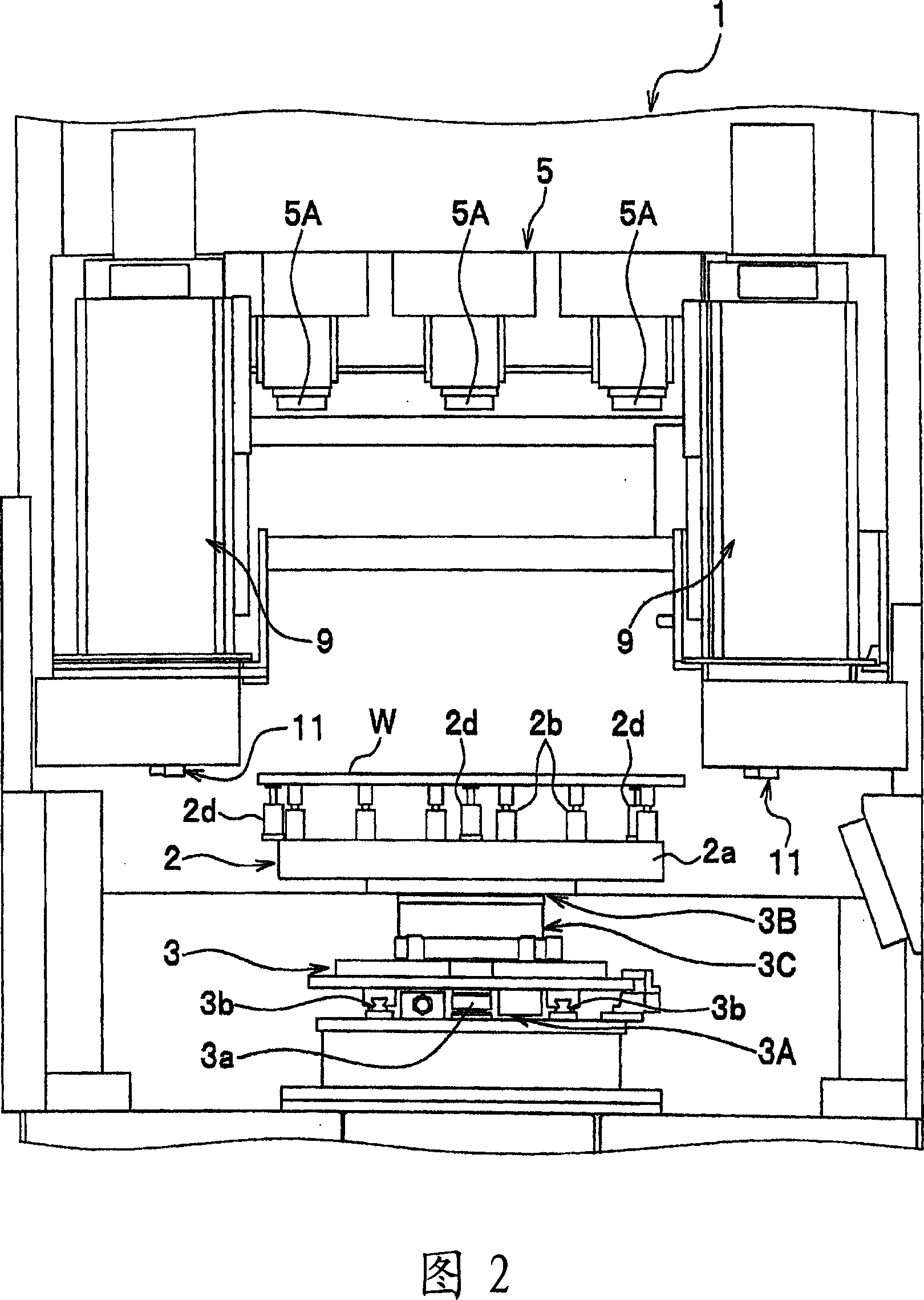 Around exposure device irradiated by laser beam and uv-ray, and method thereof