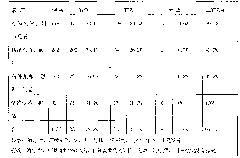 Chinese medicinal composition for relieving mind and calming nerve