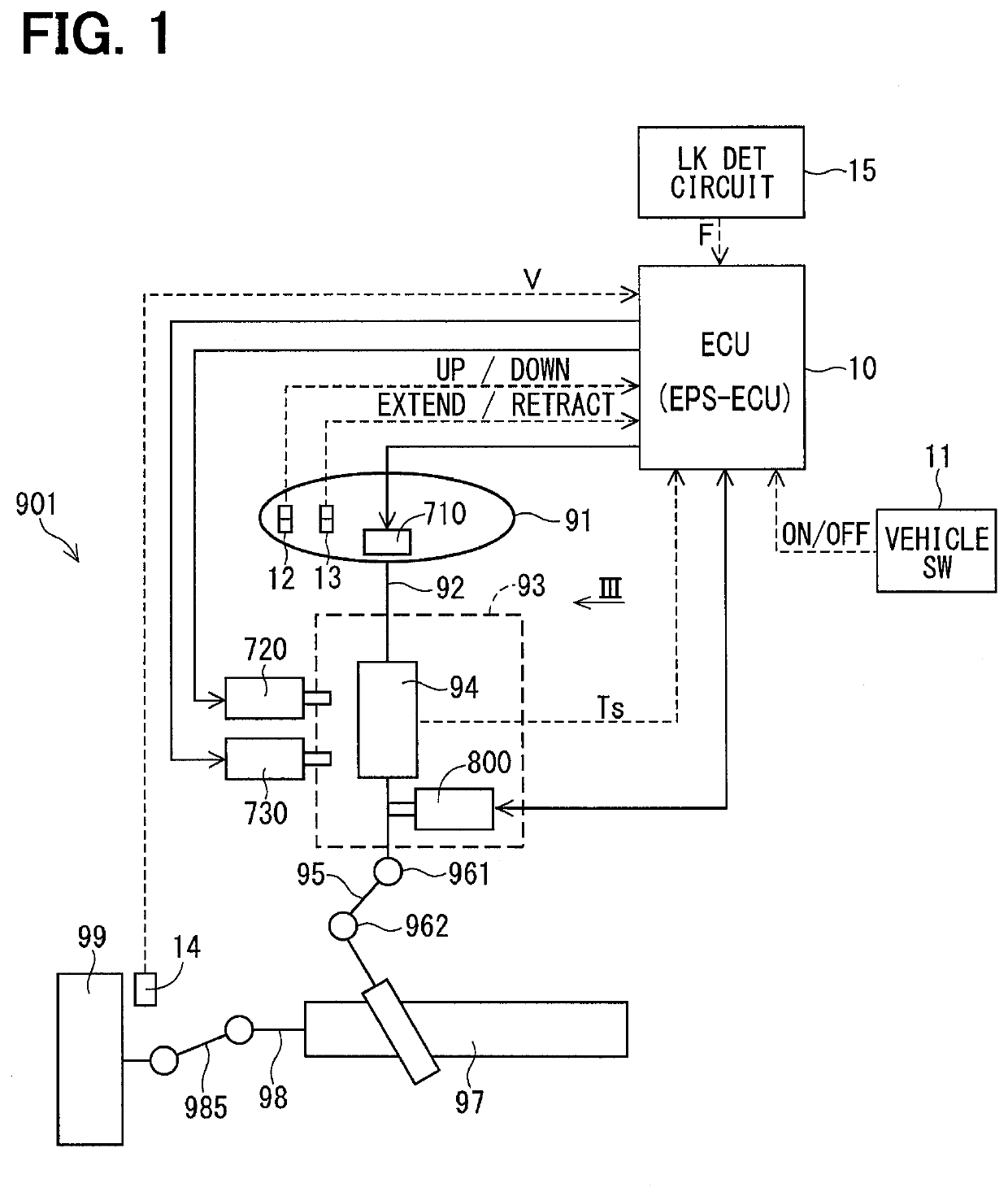 Rotating machine controller