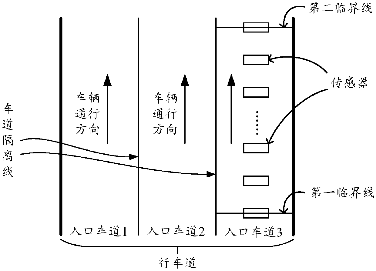 Urban road self-service charging system and road employing charging system