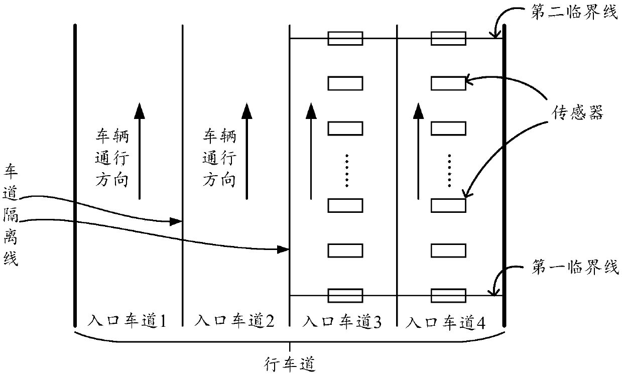 Urban road self-service charging system and road employing charging system