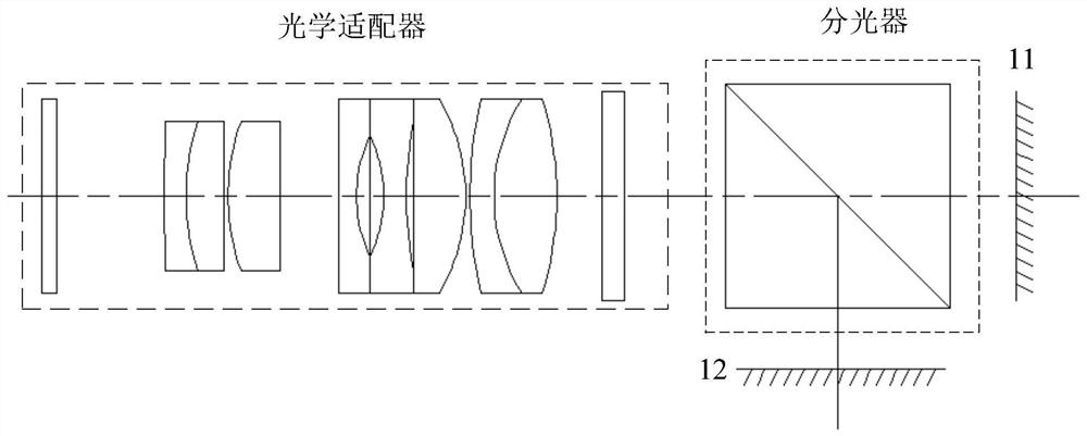 Polarized light endoscope device, camera, and camera optical system