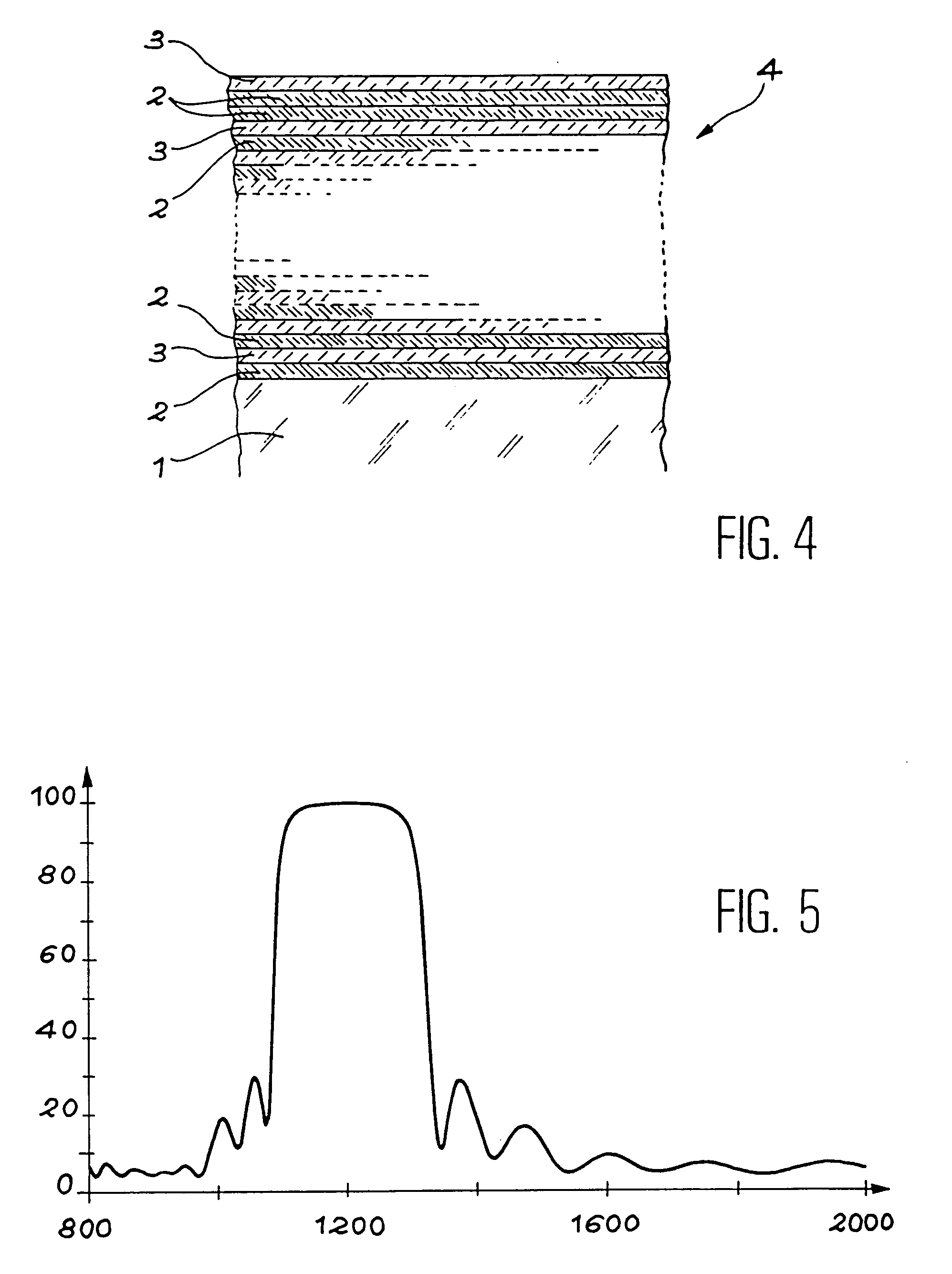 Thin layer of hafnium oxide and deposit process