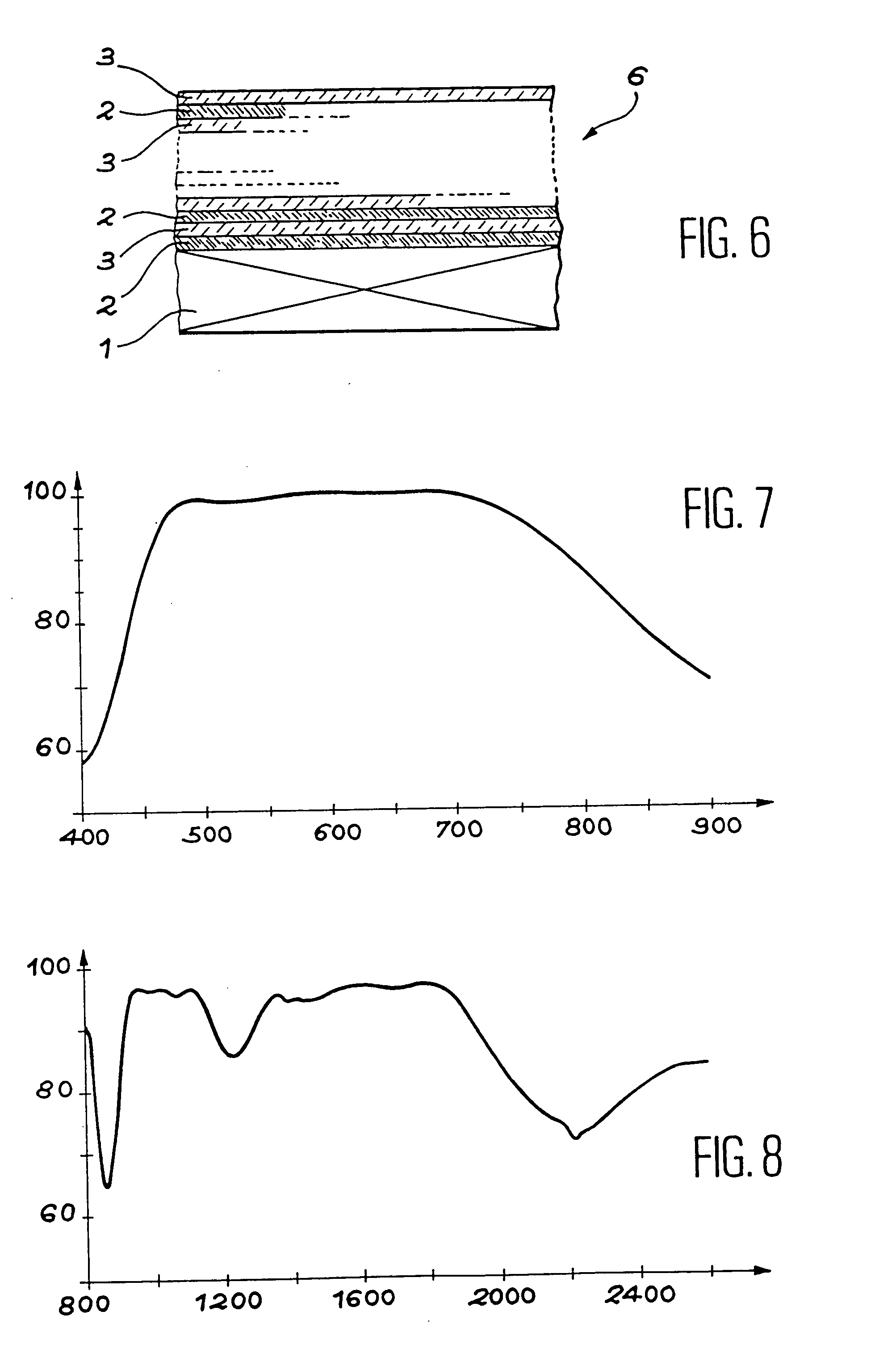 Thin layer of hafnium oxide and deposit process