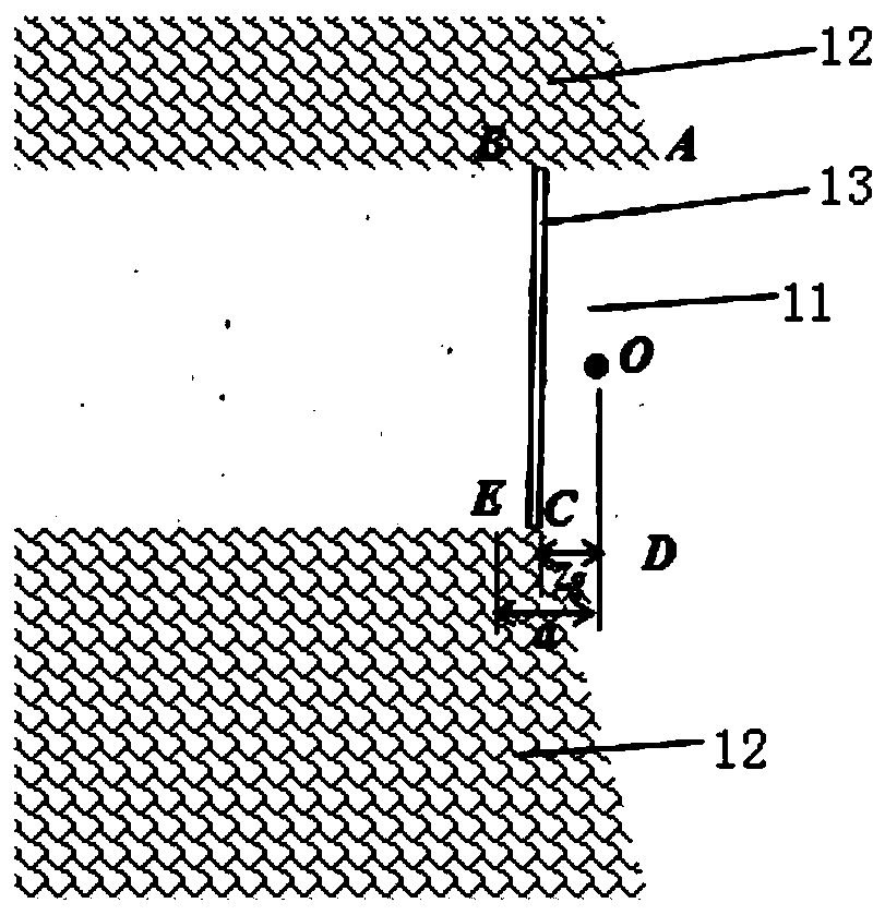 Near-slope-surface slope surface rock mass anchoring arrangement method