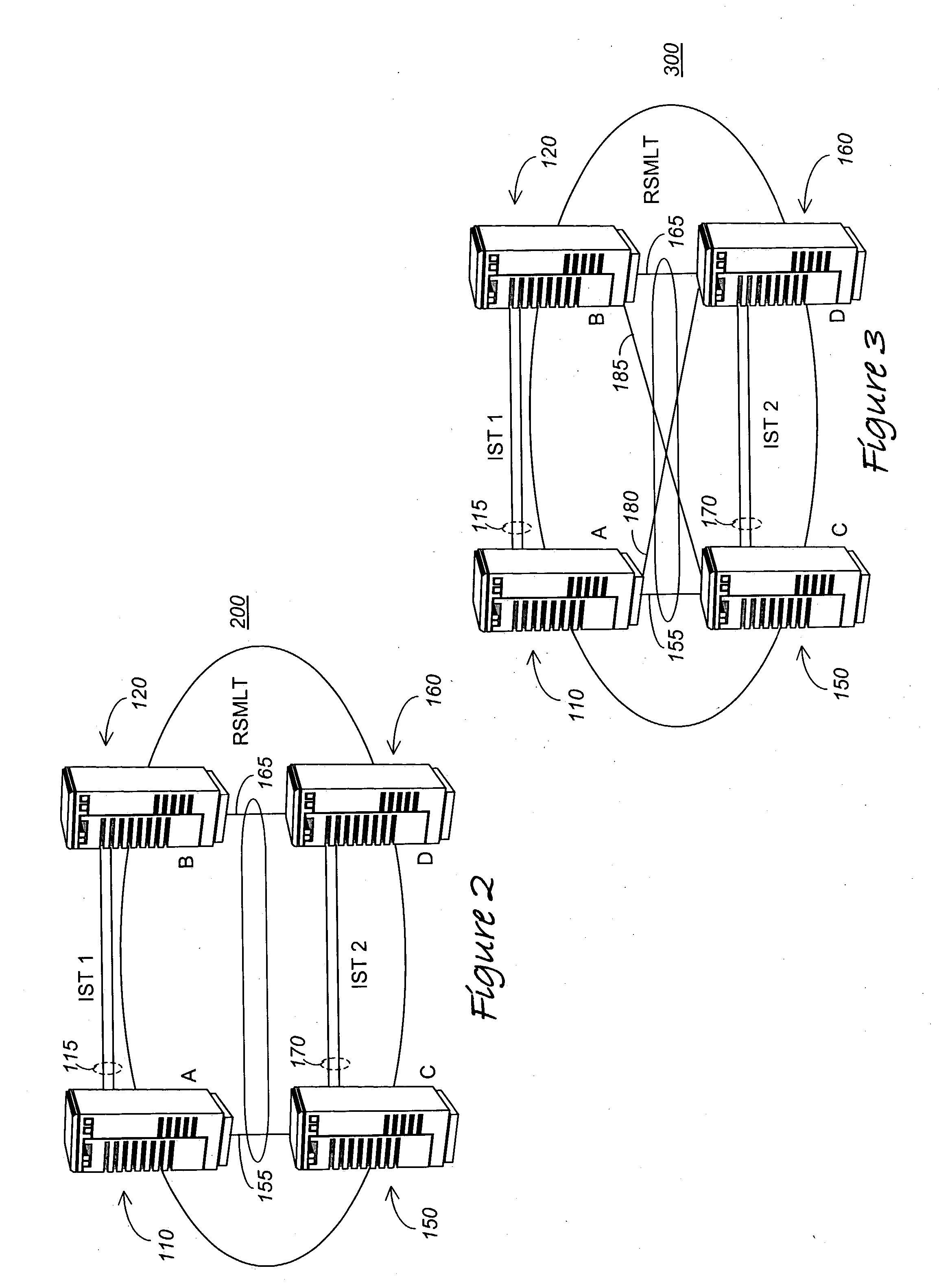 Routed split multilink trunking