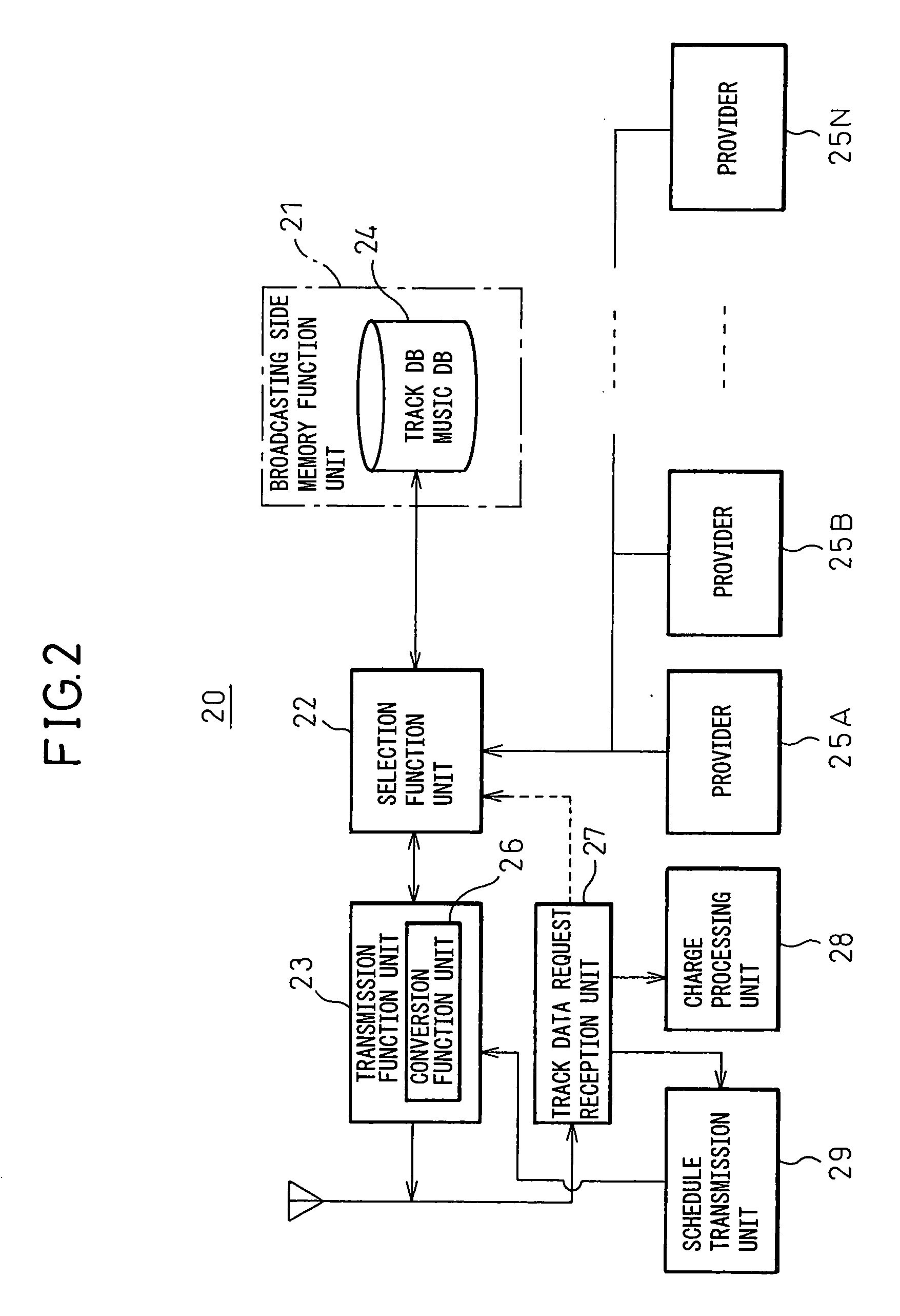 Music information,updating system, music information broadcasting apparatus, terminal apparatus having music information updating function, music information updating method, music information broadcasting method, and music information updating method of terminal apparatus